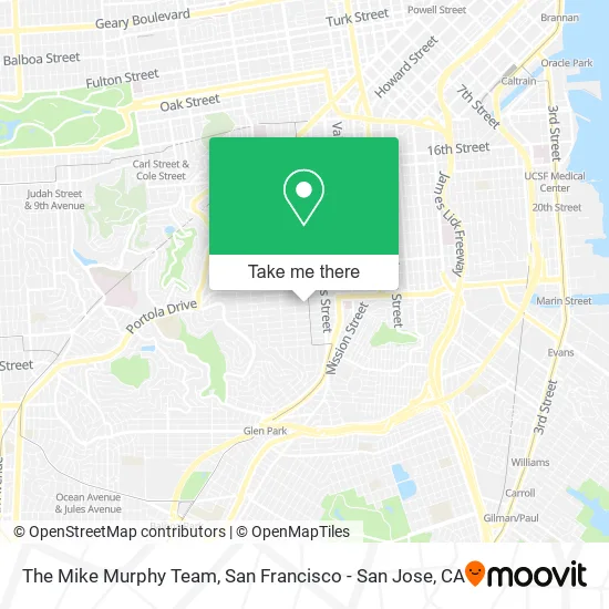 Mapa de The Mike Murphy Team