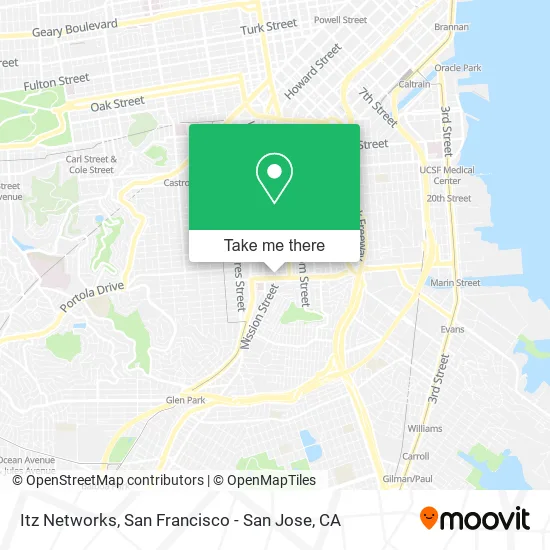 Mapa de Itz Networks