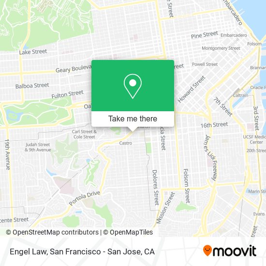Mapa de Engel Law