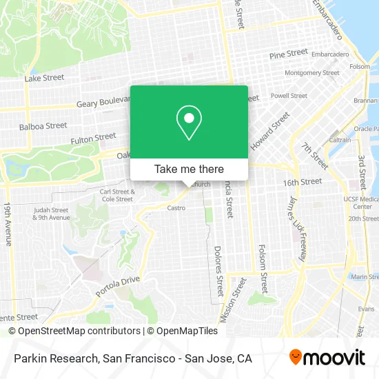 Mapa de Parkin Research