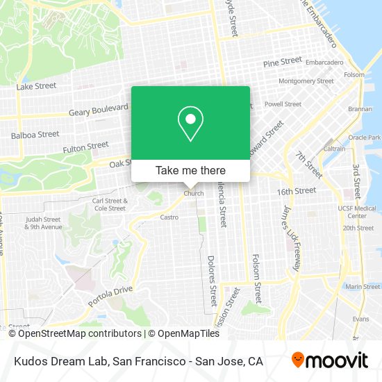 Mapa de Kudos Dream Lab