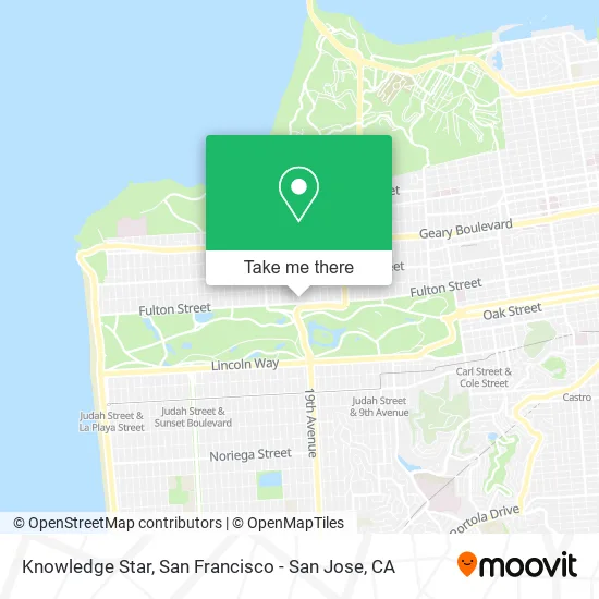 Mapa de Knowledge Star