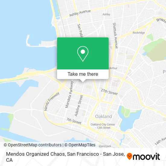 Mendos Organized Chaos map