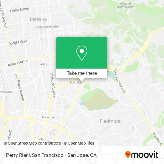 Mapa de Perry Riani