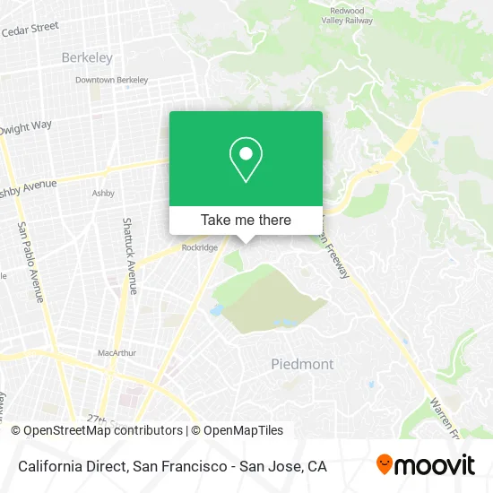 Mapa de California Direct