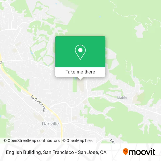 English Building map