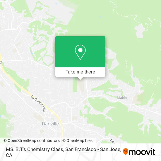 MS. B.T's Chemistry Class map