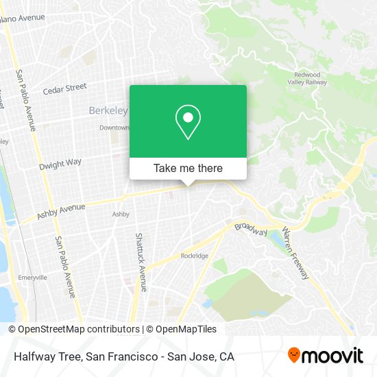 Mapa de Halfway Tree