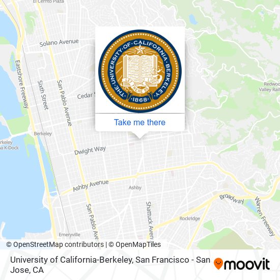 Mapa de University of California-Berkeley