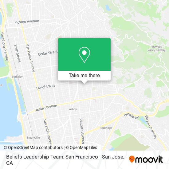 Beliefs Leadership Team map