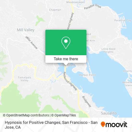 Mapa de Hypnosis for Positive Changes