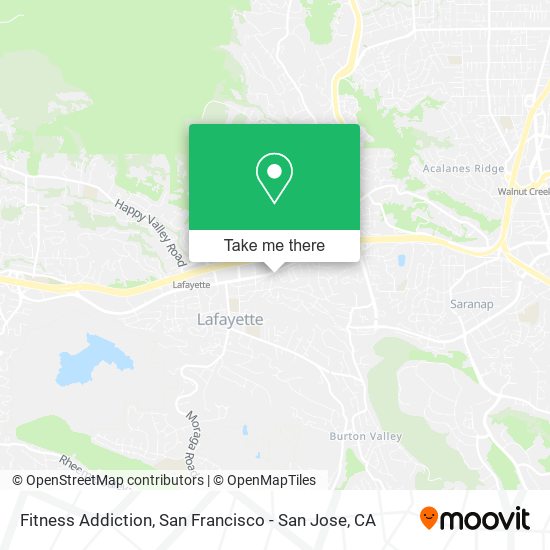 Fitness Addiction map