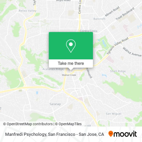 Manfredi Psychology map