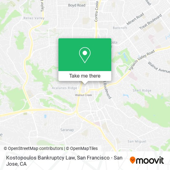 Mapa de Kostopoulos Bankruptcy Law