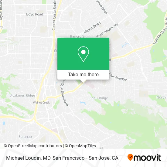 Mapa de Michael Loudin, MD