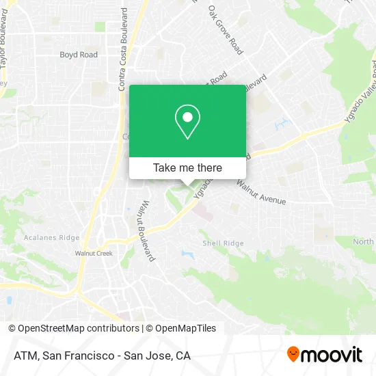 Mapa de ATM