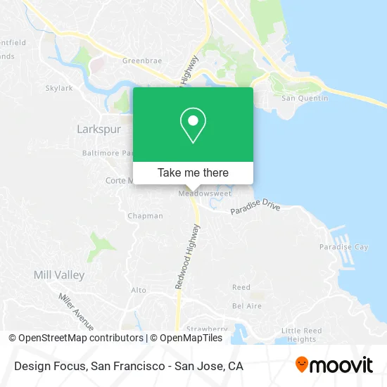 Mapa de Design Focus