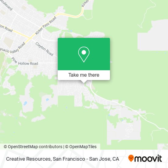Mapa de Creative Resources