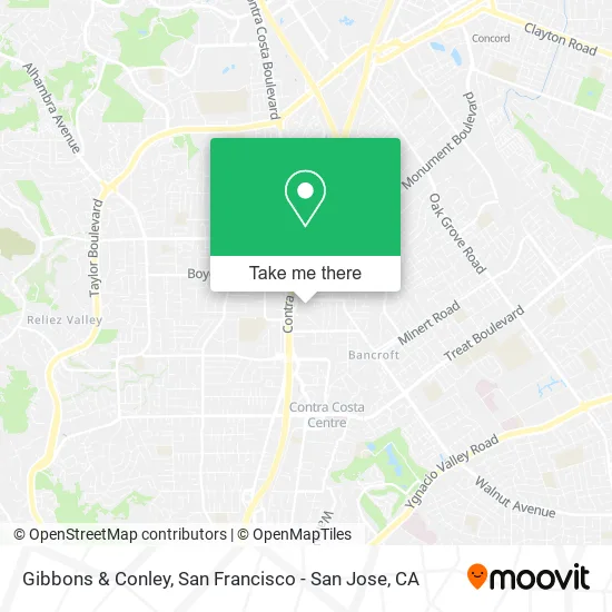 Gibbons & Conley map