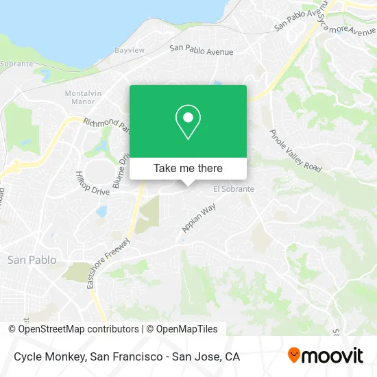 Cycle Monkey map