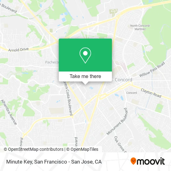 Mapa de Minute Key