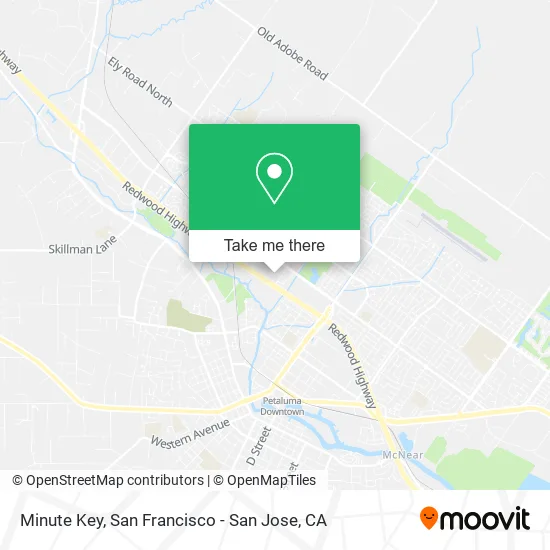 Mapa de Minute Key