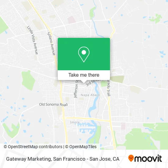 Mapa de Gateway Marketing