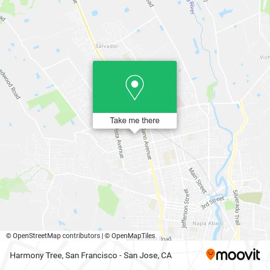 Harmony Tree map