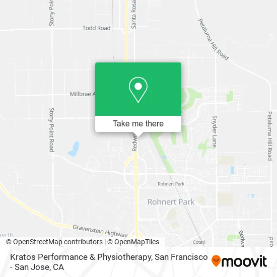 Mapa de Kratos Performance & Physiotherapy