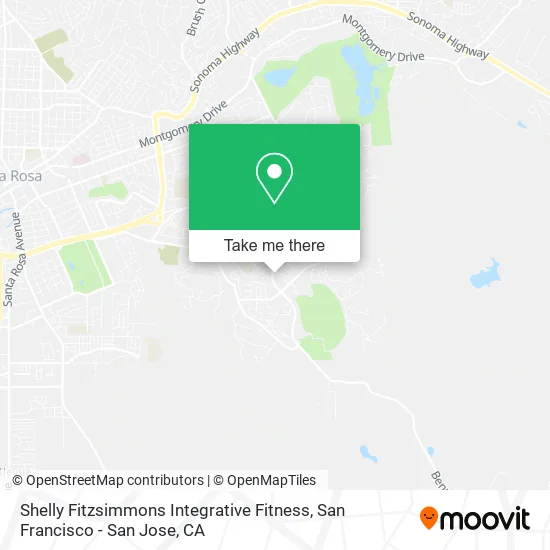 Shelly Fitzsimmons Integrative Fitness map