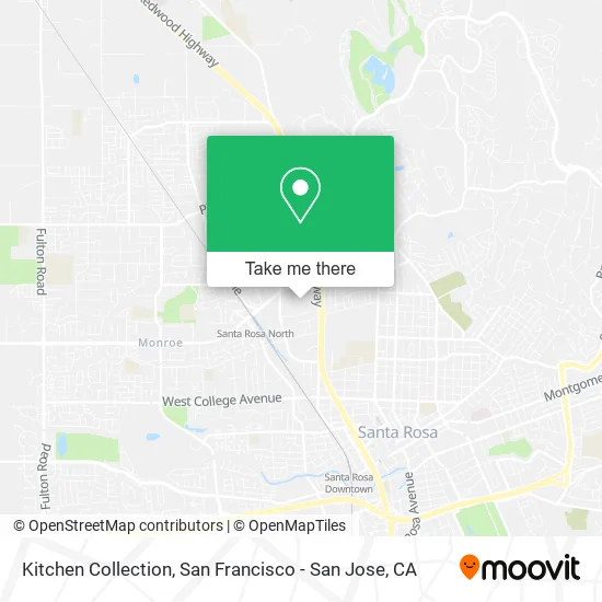 Mapa de Kitchen Collection