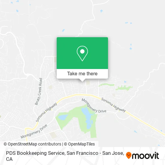 PDS Bookkeeping Service map