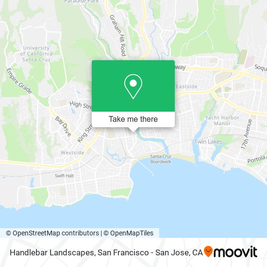 Handlebar Landscapes map