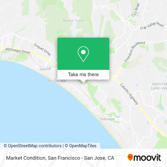 Market Condition map