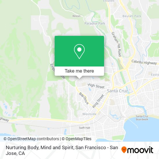 Mapa de Nurturing Body, Mind and Spirit