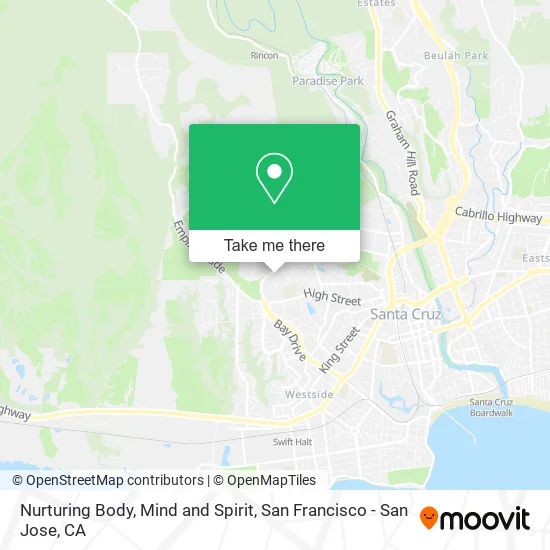 Nurturing Body, Mind and Spirit map