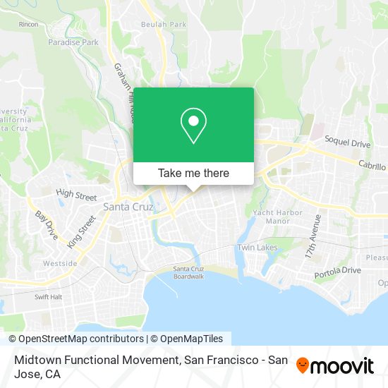 Mapa de Midtown Functional Movement