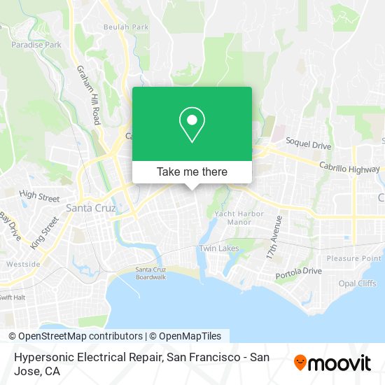 Mapa de Hypersonic Electrical Repair