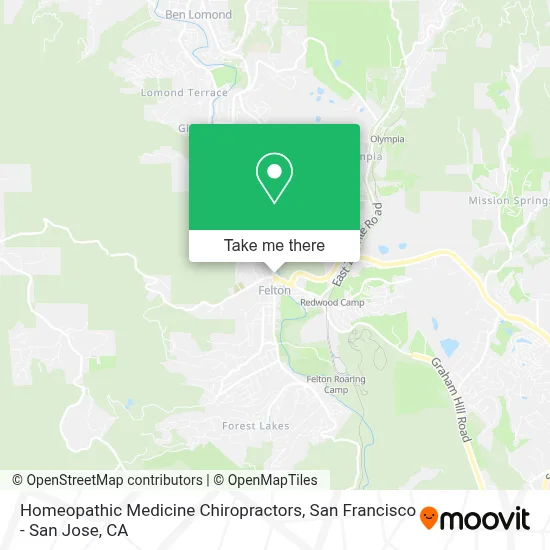 Homeopathic Medicine Chiropractors map