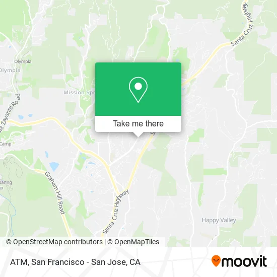Mapa de ATM