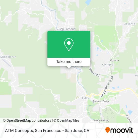 Mapa de ATM Concepts