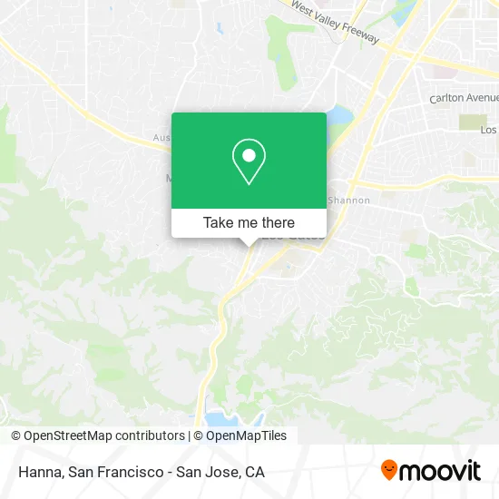 Hanna map