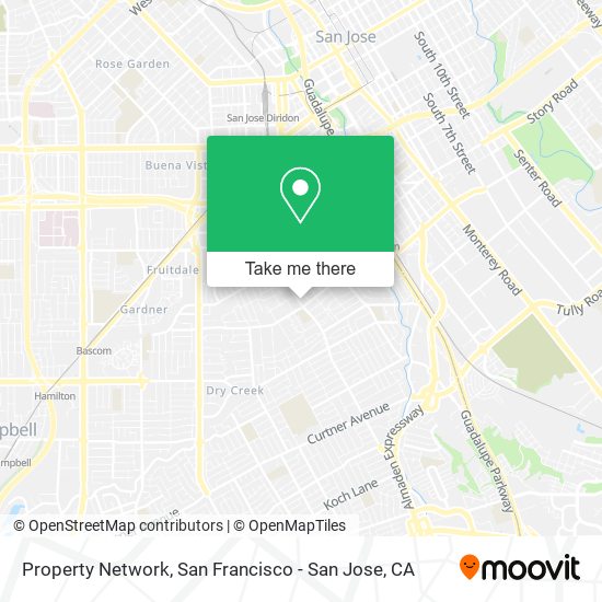 Property Network map