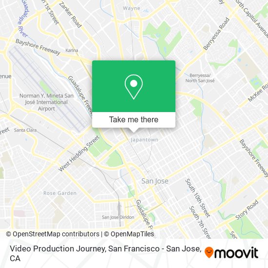 Video Production Journey map