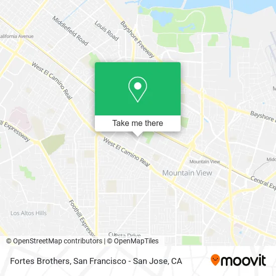Mapa de Fortes Brothers