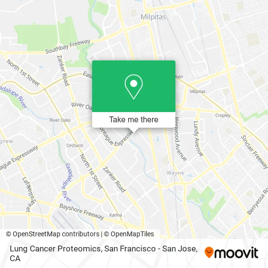 Lung Cancer Proteomics map