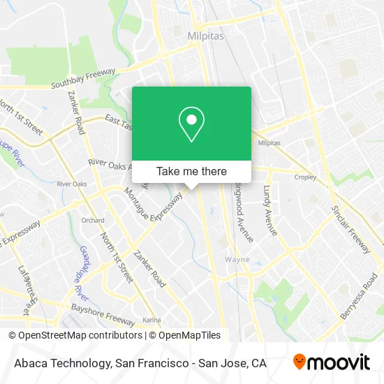 Abaca Technology map