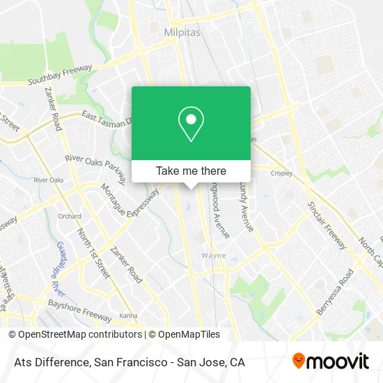 Ats Difference map