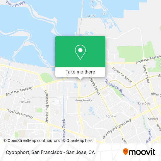 Mapa de Cyopphort