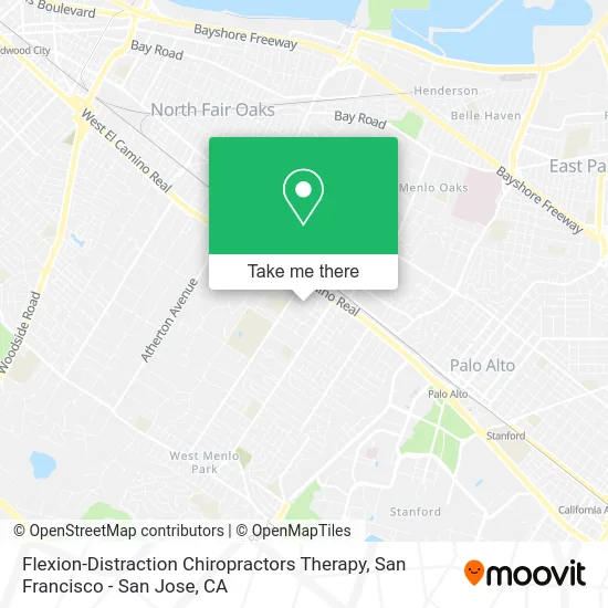 Flexion-Distraction Chiropractors Therapy map